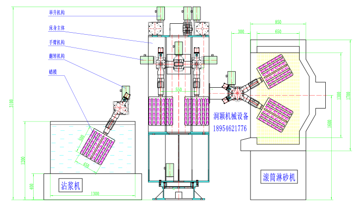 制殼自動化設備----制殼機械手